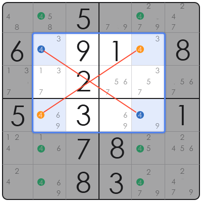 how to do medium sudoku