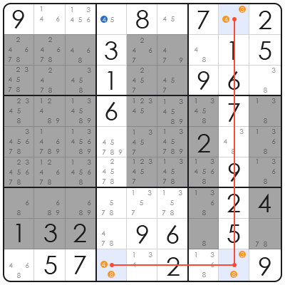 tips and tricks for sudoku